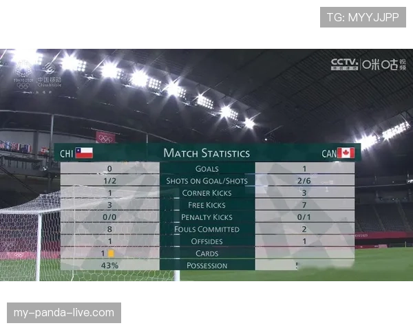 半场哨响时比赛规则及裁判判罚标准解析