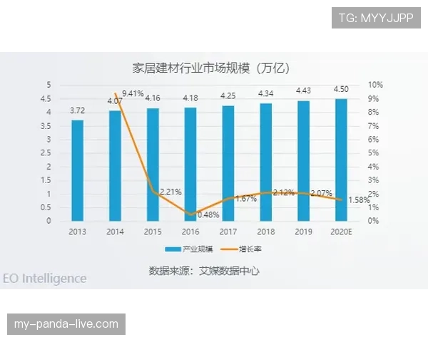 居莱尔的潜力兑现瓶颈与实战影响力解析